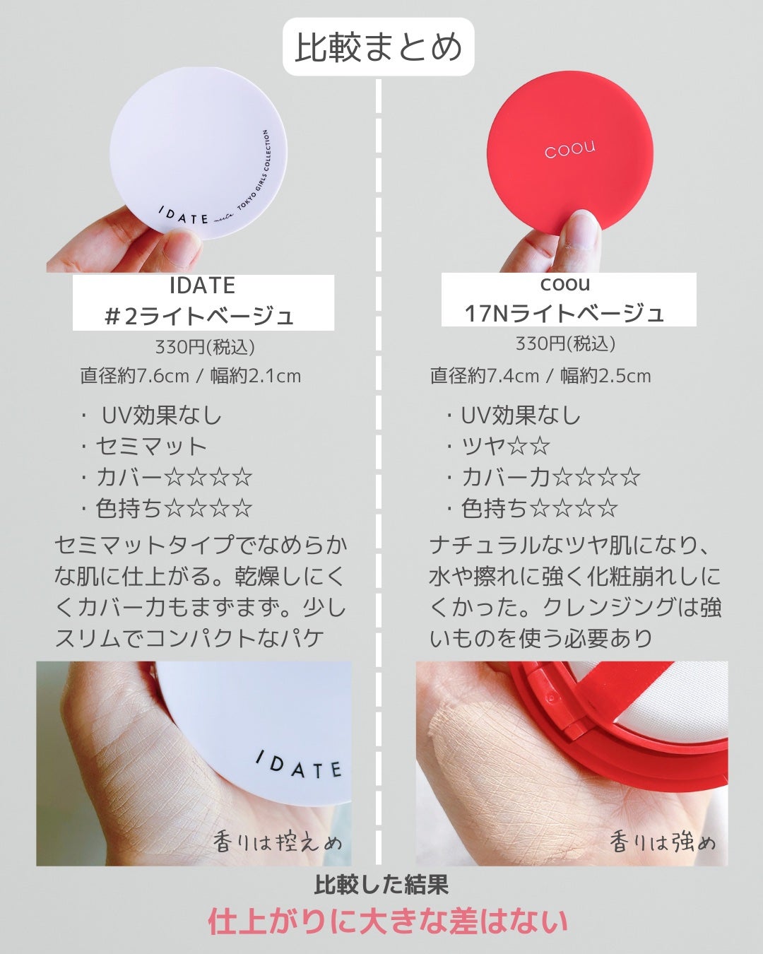 クッションファンデーション/coou/クッションファンデーションを使ったクチコミ(6枚目)