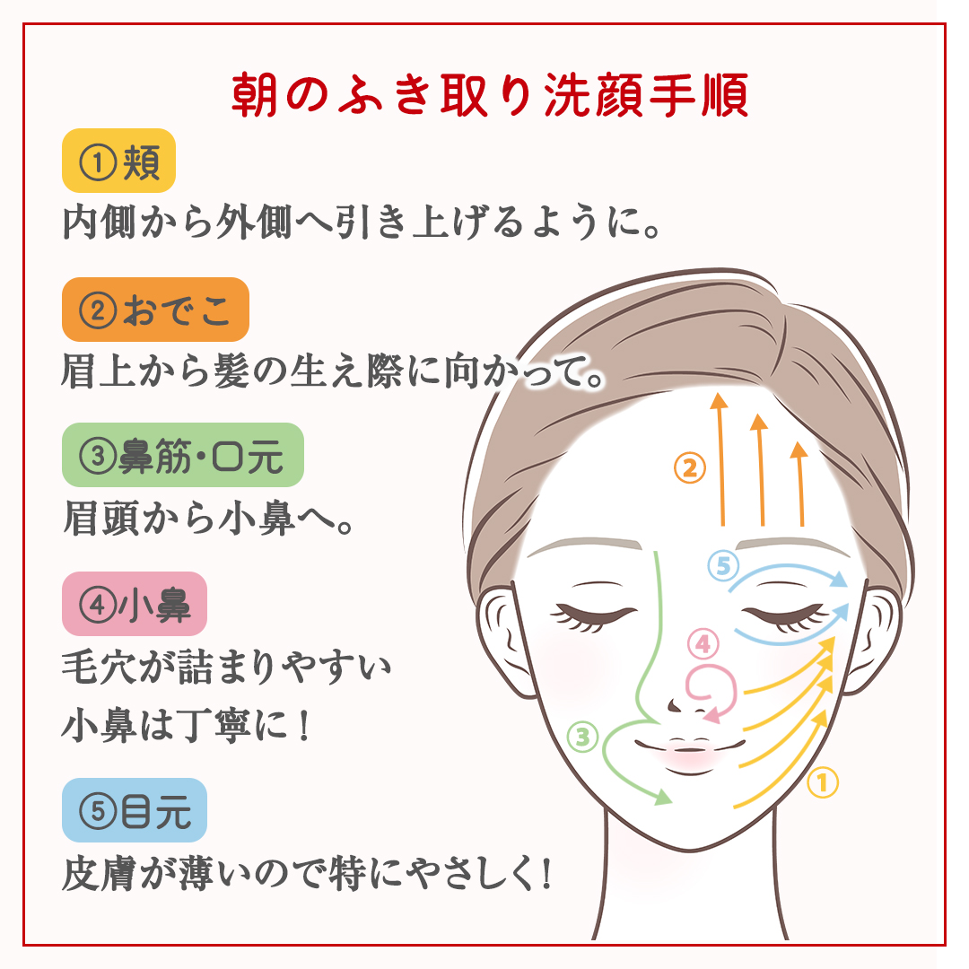 ネイチャーコンク 薬用クリアローション/ネイチャーコンク/拭き取り化粧水を使ったクチコミ（3枚目）