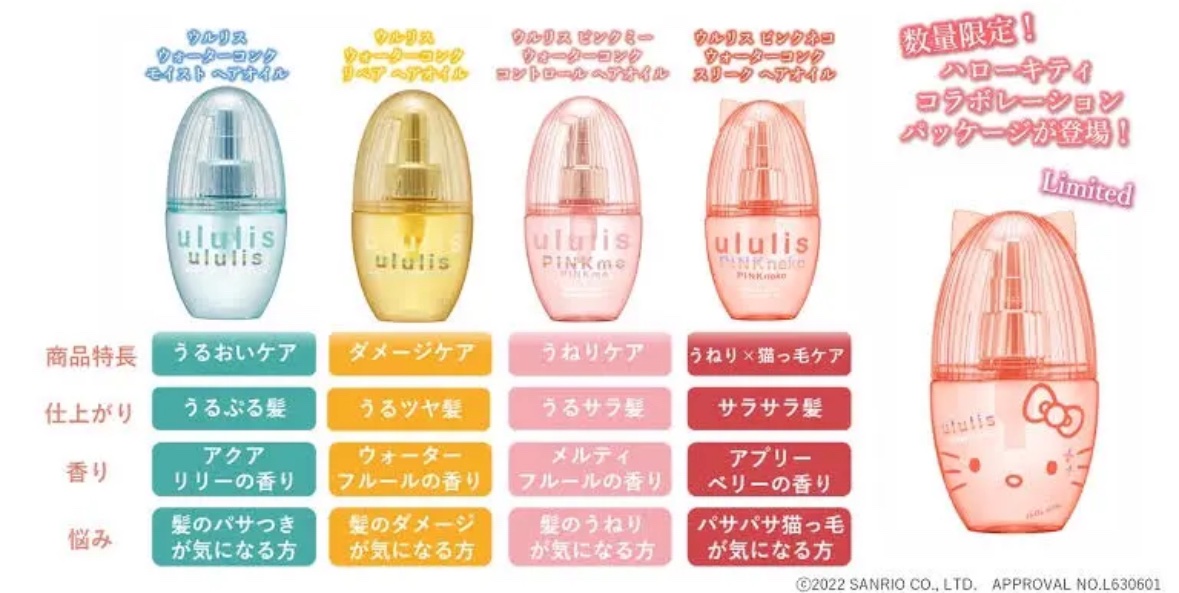 ウォーターコンク モイストヘアオイル/ululis/ヘアオイルを使ったクチコミ（2枚目）