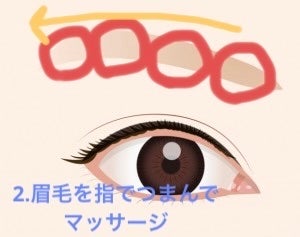 オリシキ アイリッドスキンフィルム		/D-UP/二重まぶた用アイテムを使ったクチコミ(3枚目)