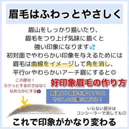 ロレッタ キラキラシュー/ロレッタ/ヘアミストを使ったクチコミ(7枚目)