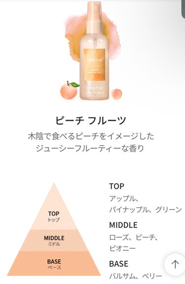 パフュームド ボディ＆ヘアミスト ピーチ　フルーツ/innisfree/香水(その他)を使ったクチコミ（2枚目）