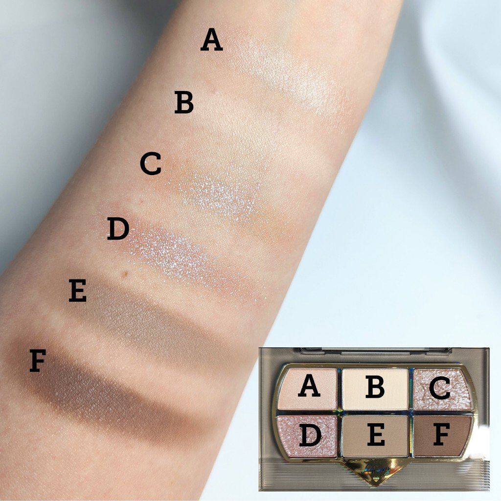 レトロマグネティック アイシャドウパレット/FlowerKnows/アイシャドウパレットを使ったクチコミ（3枚目）