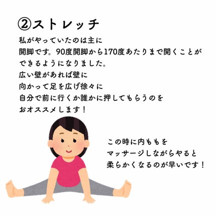 を使ったクチコミ(3枚目)