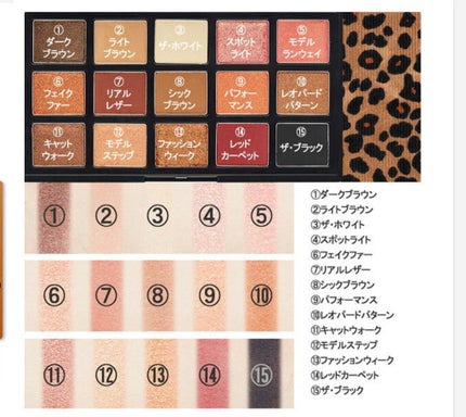 プレイカラーアイパレット レオパードランウェイ/ETUDE/アイシャドウパレットを使ったクチコミ(3枚目)