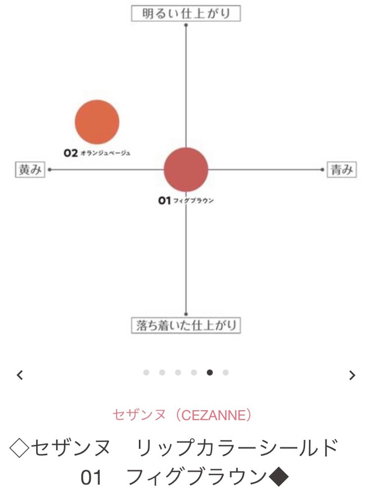リップカラーシールド/CEZANNE/口紅を使ったクチコミ(5枚目)