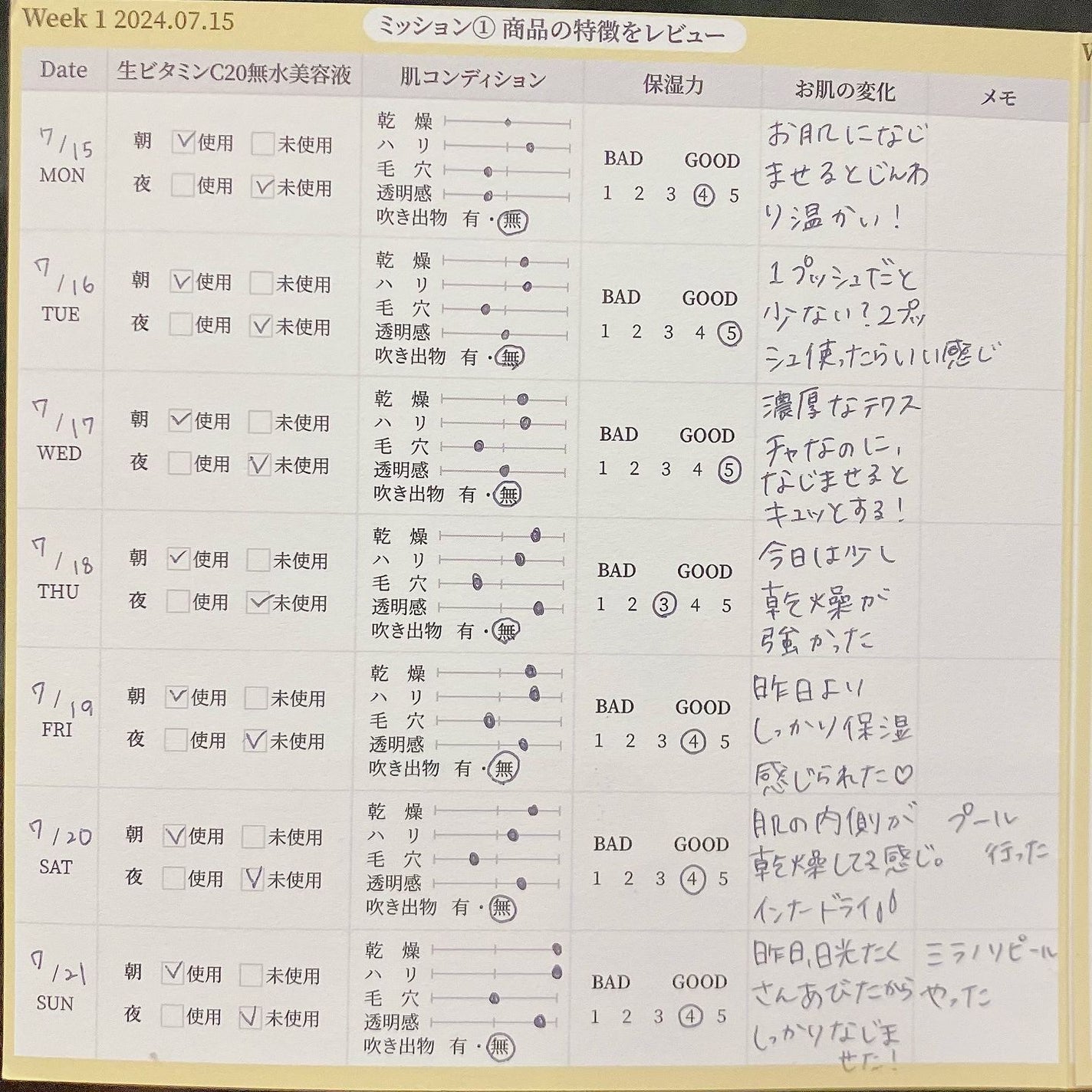 ビタペアC ビタレチ美容液/ネイチャーリパブリック/美容液を使ったクチコミ(4枚目)