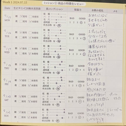 ビタペアC ビタレチ美容液/ネイチャーリパブリック/美容液を使ったクチコミ(4枚目)