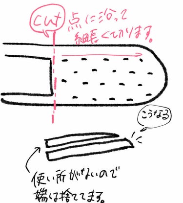 肌色タイプ/バンドエイド/その他を使ったクチコミ（4枚目）