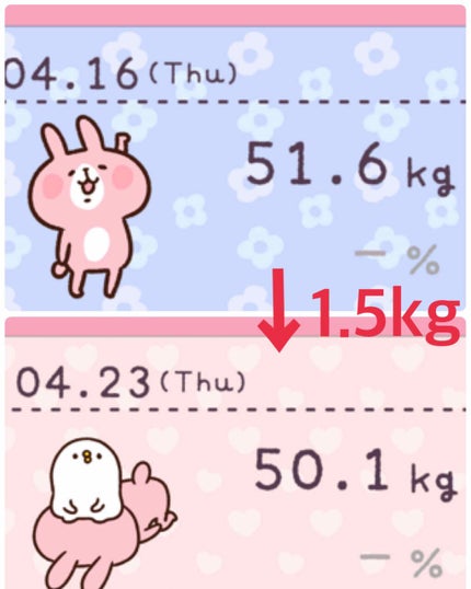 楓 on LIPS 「どうも、こんにちは楓です。皆さん、コロナで外に出れなくて大変で..」(4枚目)