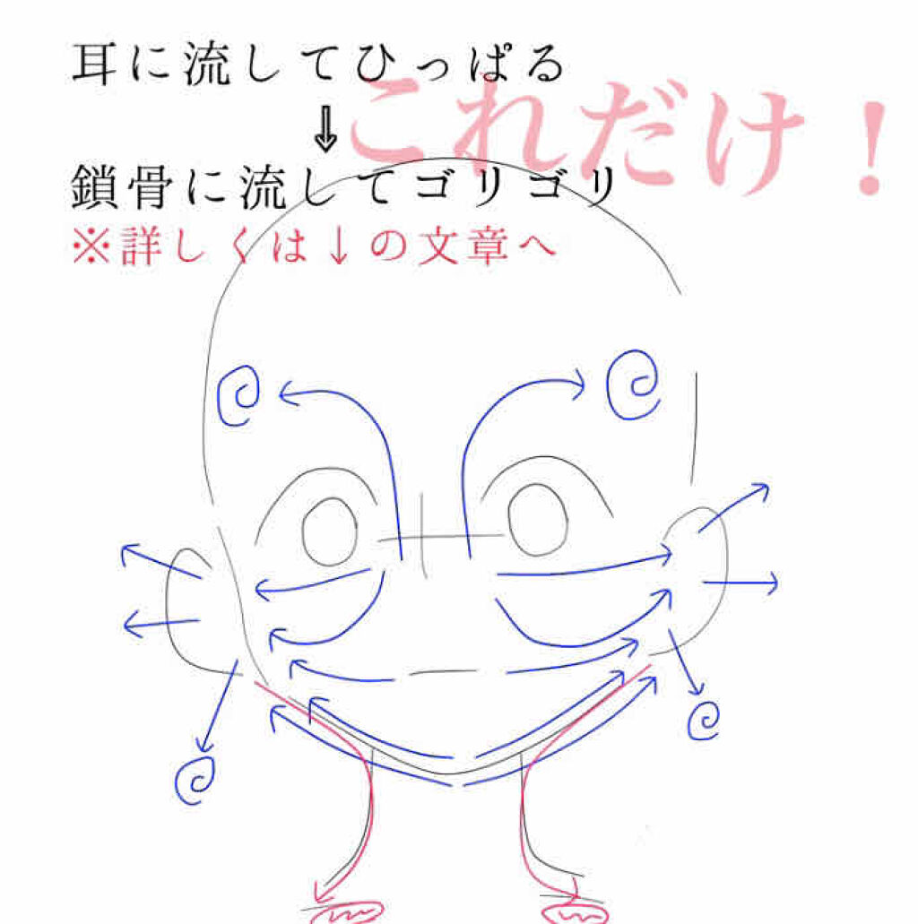 モイスチャライザーAGARISM/AGARISM/フェイスクリームを使ったクチコミ（2枚目）