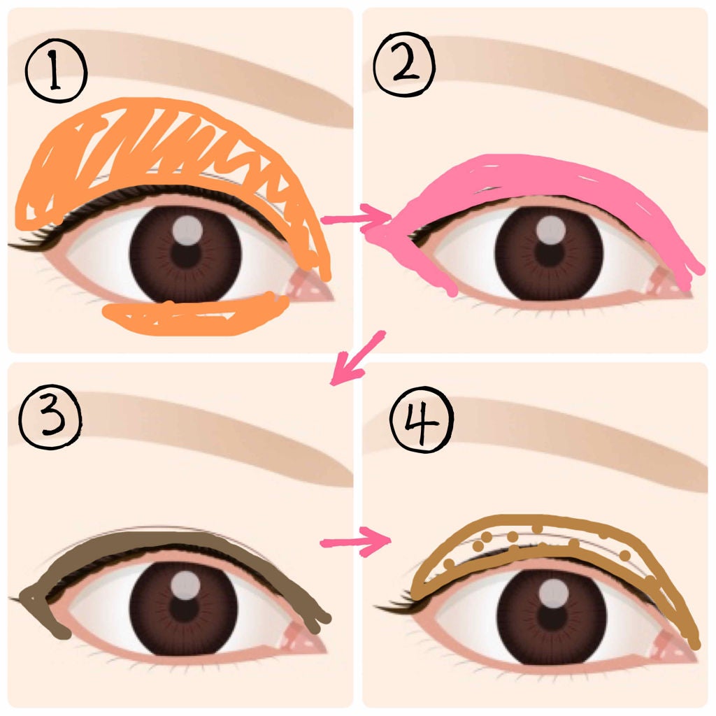 ロング&カールマスカラ アドバンストフィルム/ヒロインメイク/マスカラを使ったクチコミ(3枚目)