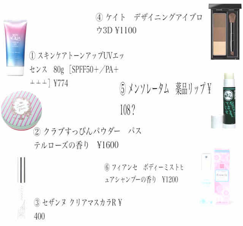 ボディミスト ピュアシャンプーの香り【パッケージリニューアル】/フィアンセ/香水(レディース)を使ったクチコミ（2枚目）