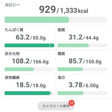 ブランパン２個入り/ナチュラルローソン/食品を使ったクチコミ（2枚目）