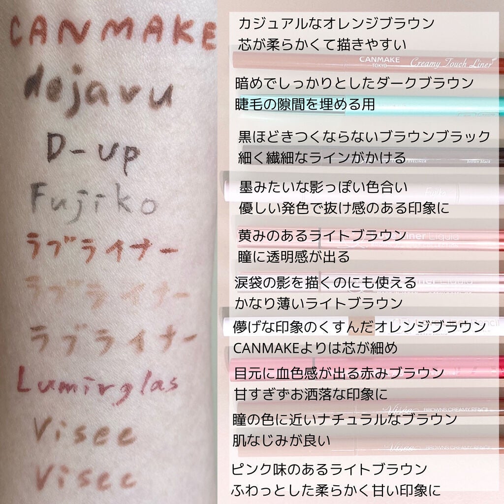 ラブ・ライナー リキッドアイライナーR3/ラブ・ライナー/リキッドアイライナーを使ったクチコミ(3枚目)