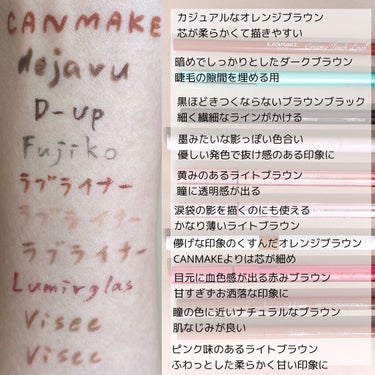 デジャヴュ 「密着アイライナー」クリームペンシルのクチコミ「プチプラアイライナー10本徹底比較𓇢𓆸
色味の違いや描きやすさ・色落ちなど
比較しながらご紹介.....」（3枚目）