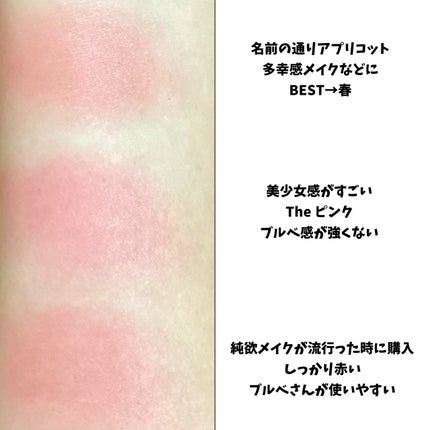 クリームチーク/キャンメイク/ジェル・クリームチークを使ったクチコミ(3枚目)