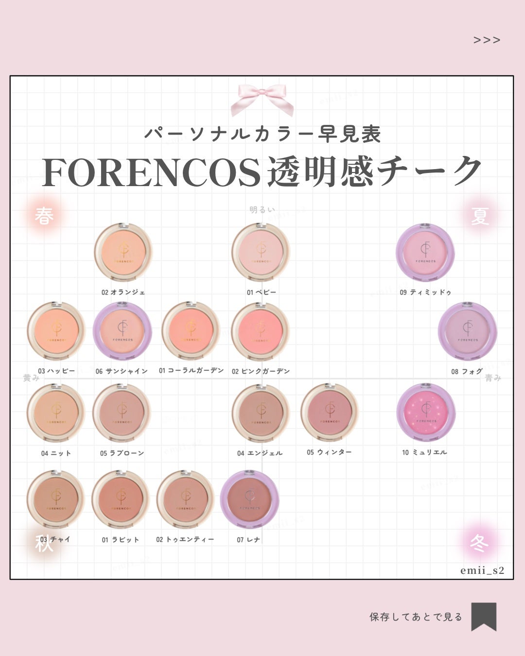 ベアブラッシャー パフ付き/フォレンコス/パウダーチークを使ったクチコミ(2枚目)