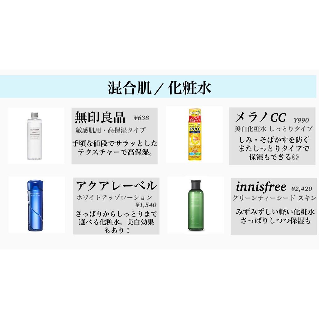 ザ・タイムR アクア/IPSA/化粧水を使ったクチコミ(4枚目)