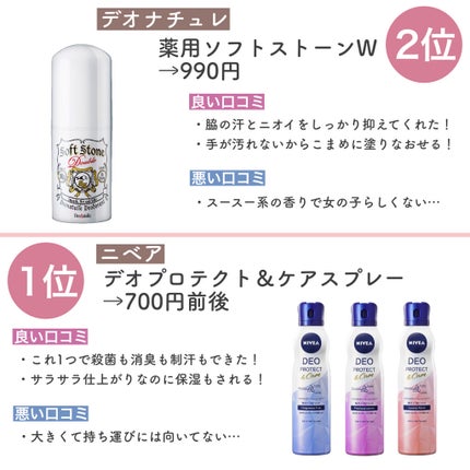 デトランス α/Perspirex/デオドラント・制汗剤を使ったクチコミ(6枚目)