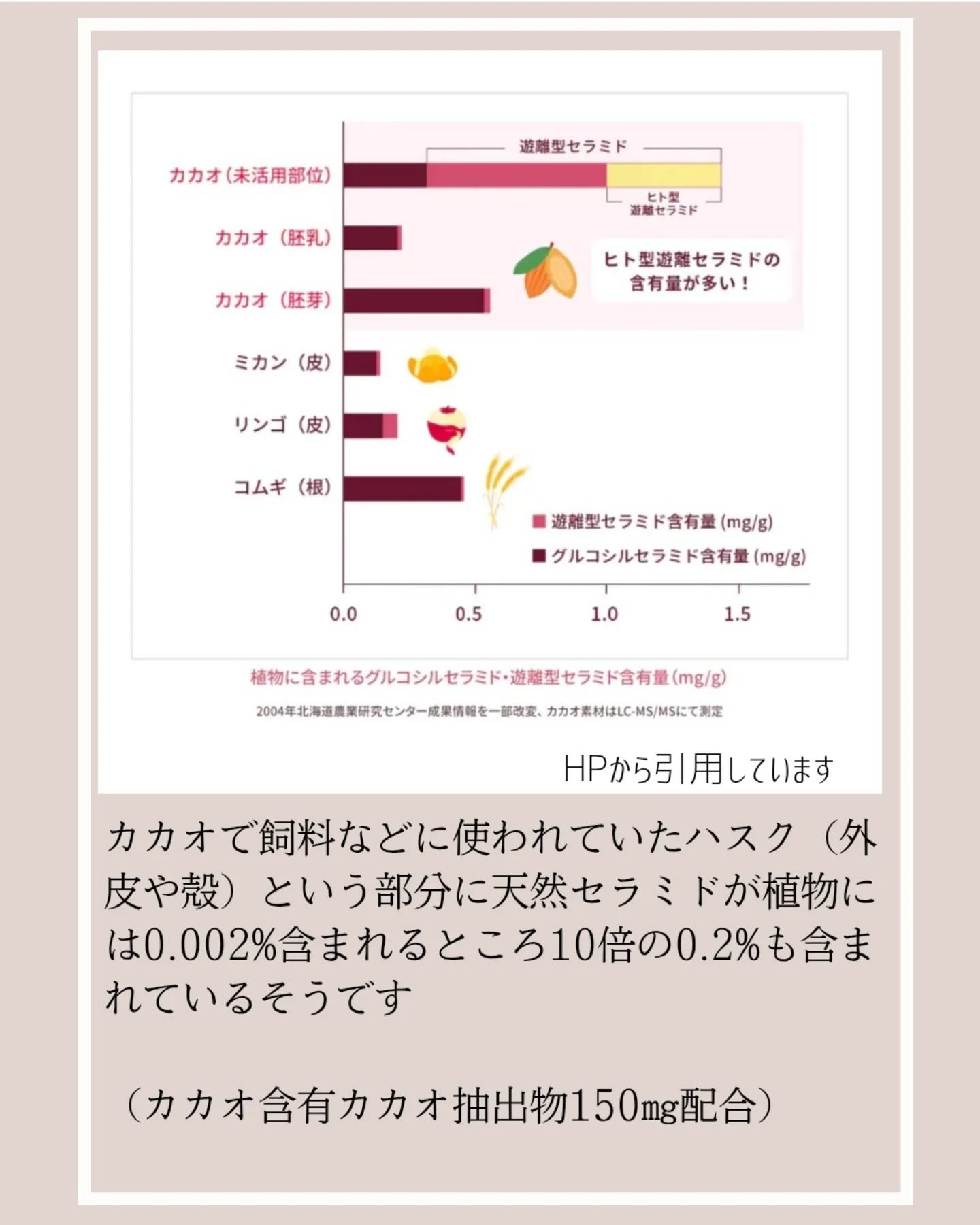 カカオボーテ /明治/その他を使ったクチコミ（3枚目）
