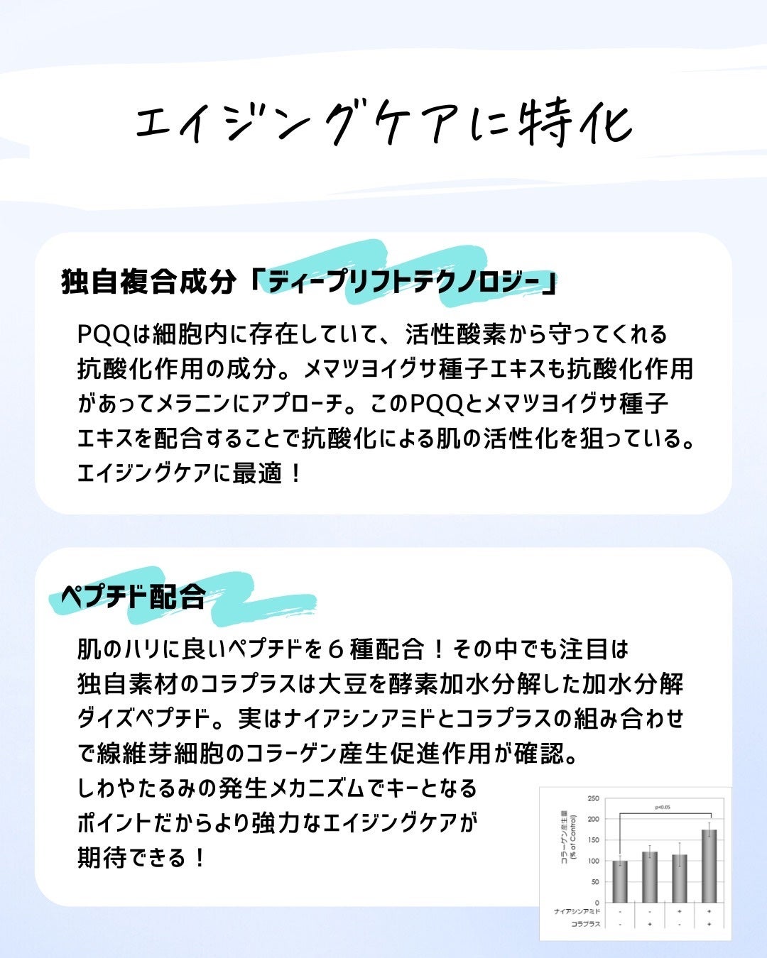とまと村長@化粧品研究者 on LIPS 「9月に発売だった新商品の感想とポイントについて解説!・エリクシ..」(7枚目)