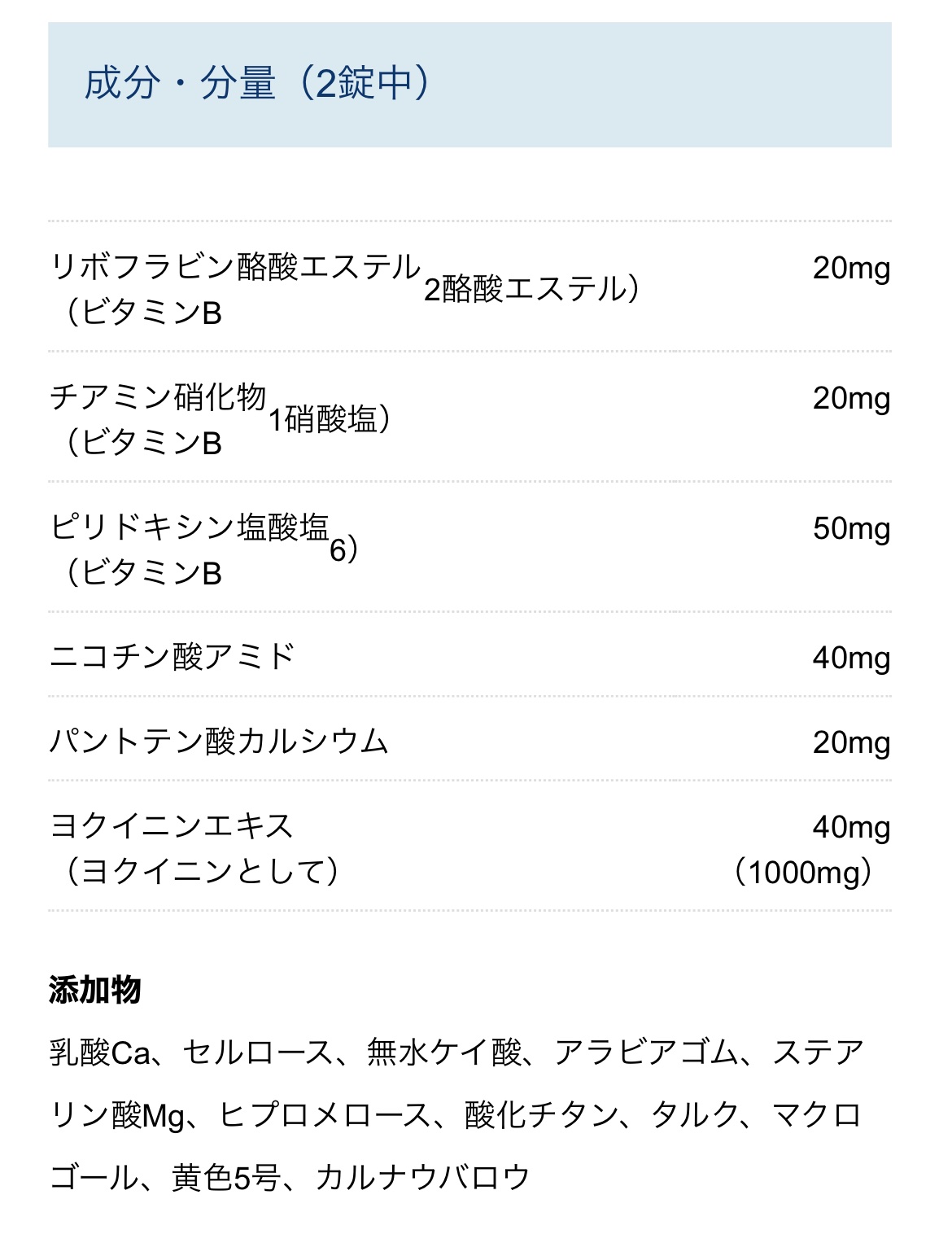 セロラBBスキンラボプラス（医薬品）/中外製薬/その他を使ったクチコミ（3枚目）