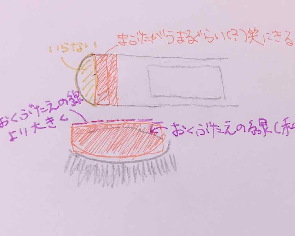 救急ばんそうこう/ドン・キホーテ/その他を使ったクチコミ（2枚目）