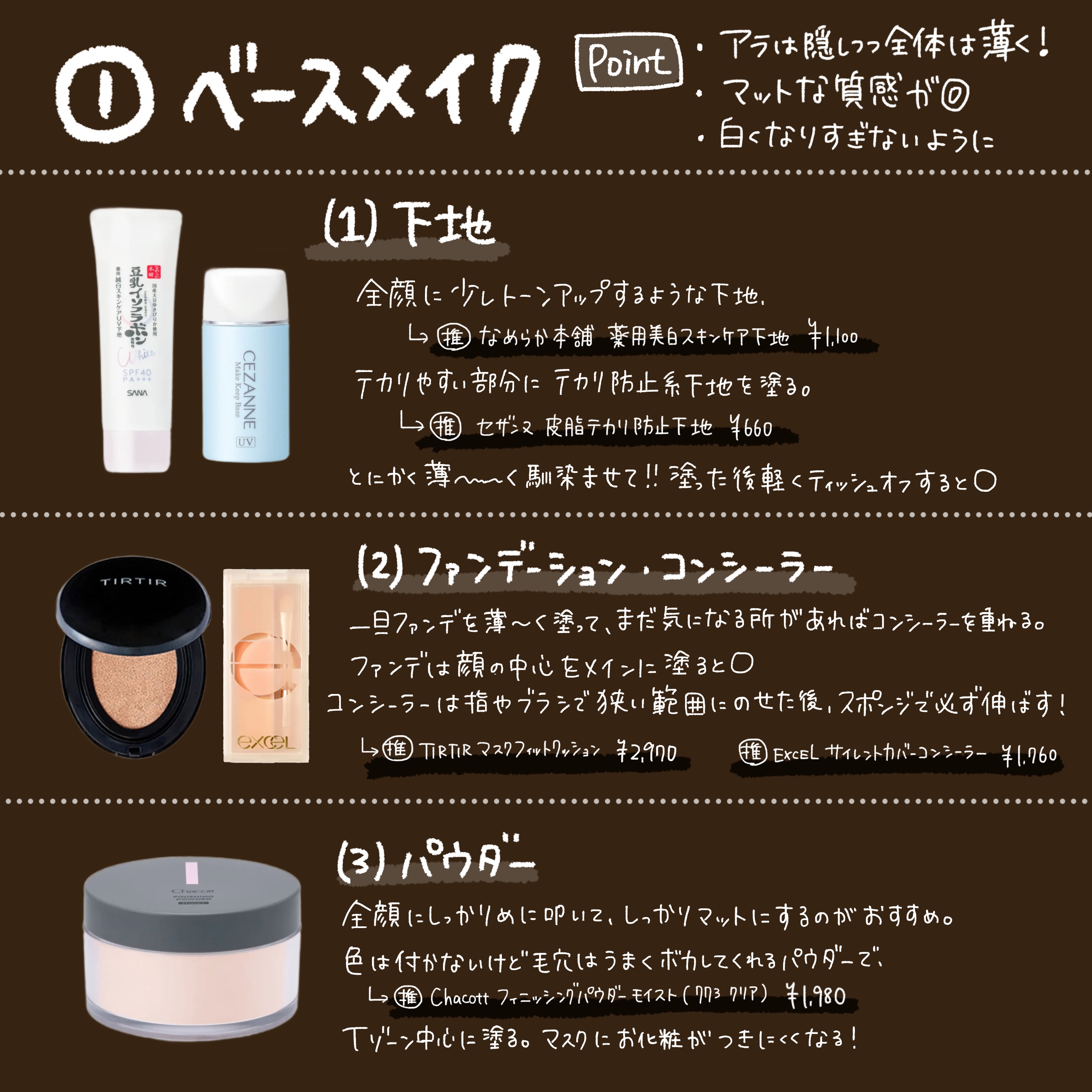 グロッシーリッチ アイズ N/Visée/アイシャドウパレットを使ったクチコミ（3枚目）