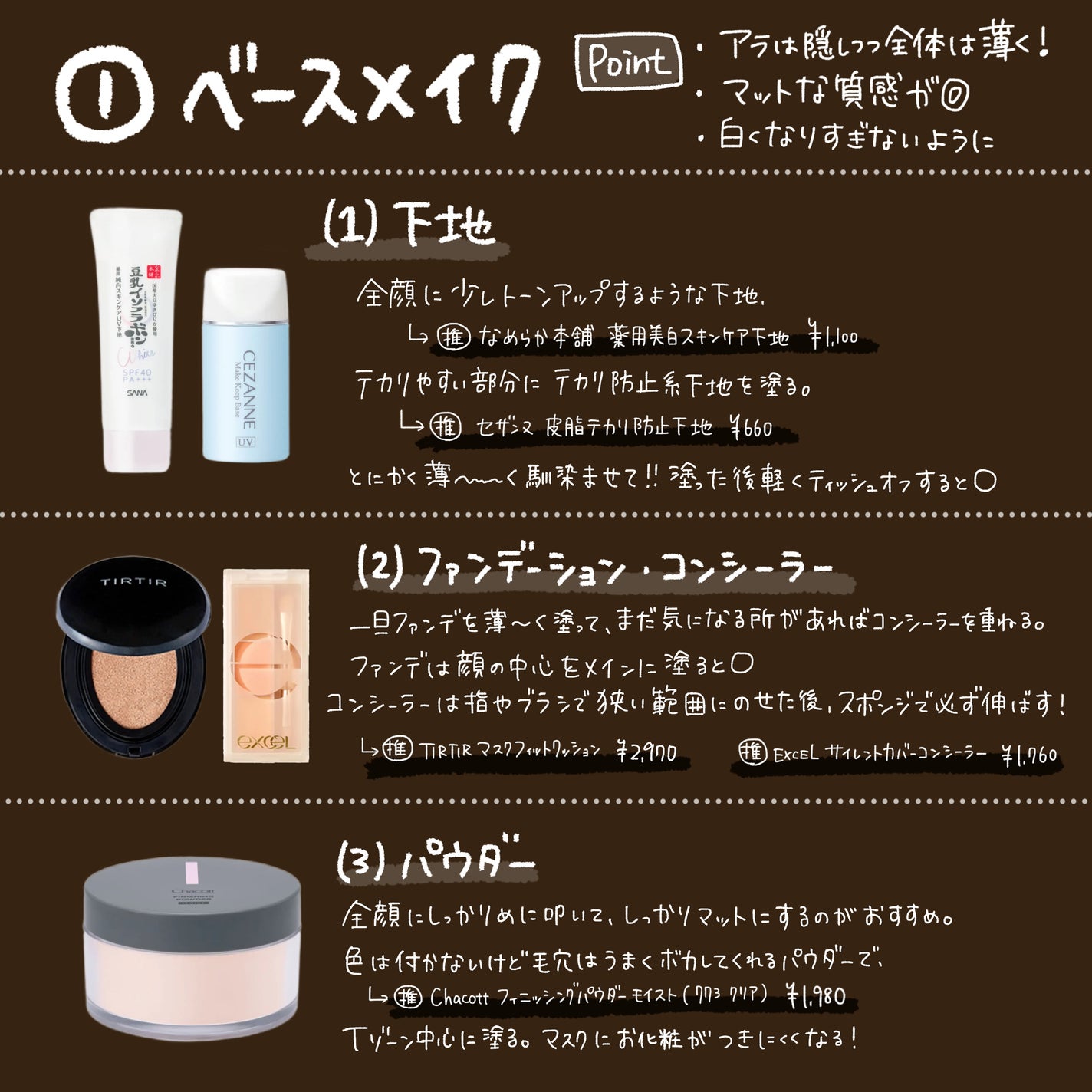 皮脂テカリ防止下地/CEZANNE/化粧下地を使ったクチコミ(3枚目)