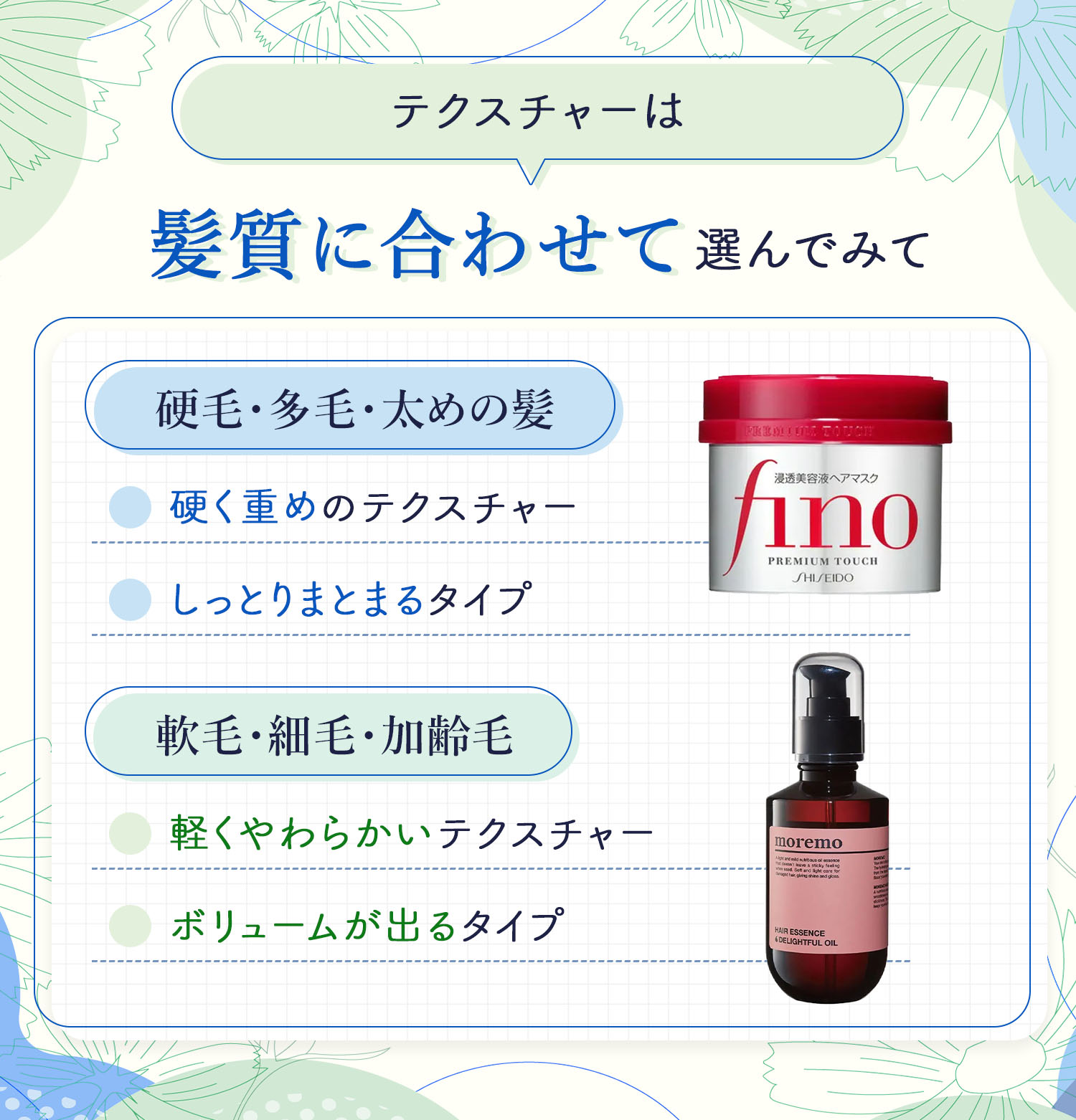 テクスチャーは髪質に合わせて選んでみて。硬毛・多毛・太めの髪には硬く重めのテクスチャーでしっとりまとまるタイプ、軟毛・細毛・加齢毛には軽くやわらかいテクスチャーでボリュームが出るタイプがおすすめ。