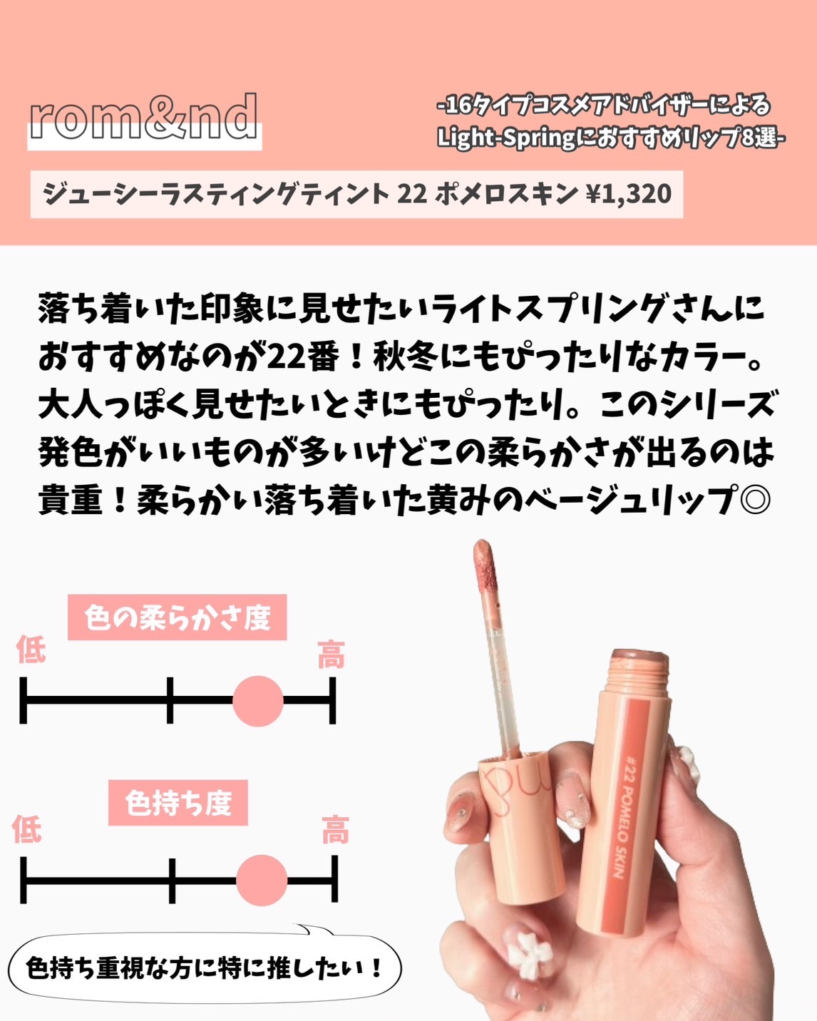 rom&nd・b idol・HERA・CEZANNE・bareMinerals・dasique・Laka・Visée