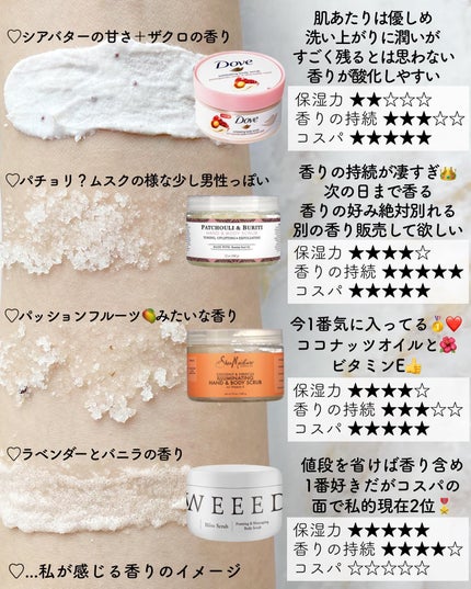 Hand&Body Sarub/NUBIANHERITAGE(ヌビアンヘリテージ)/ボディスクラブを使ったクチコミ(7枚目)