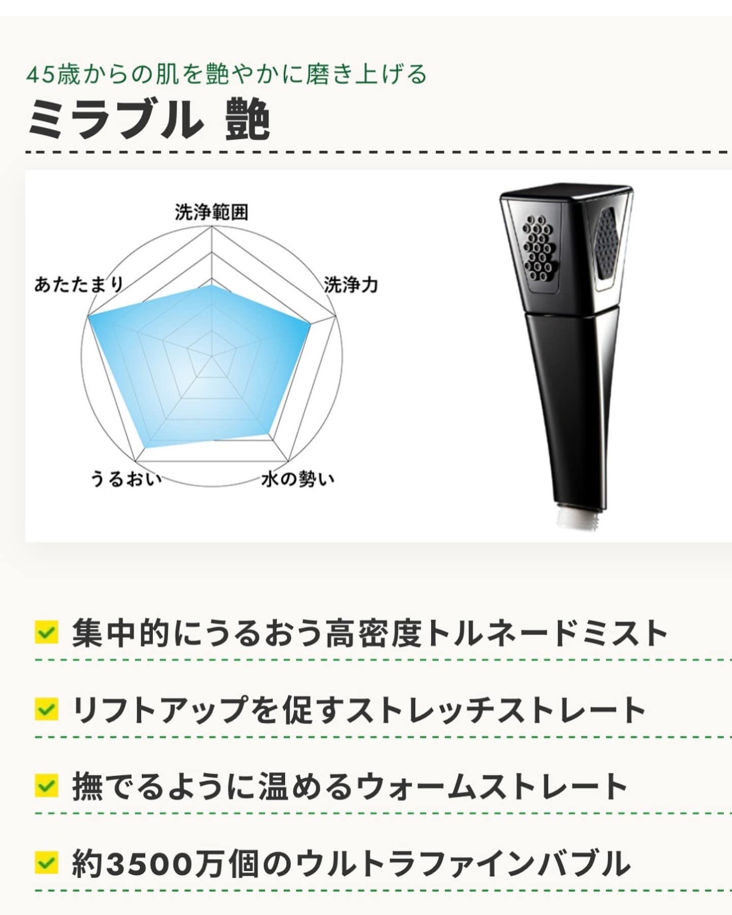 を使ったクチコミ（3枚目）