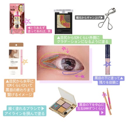 ダークローズシャドウ RD-2/KATE/アイシャドウパレットを使ったクチコミ(2枚目)