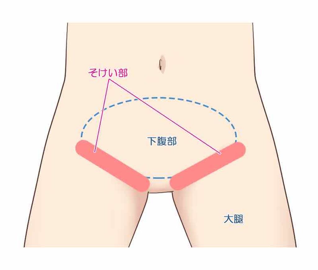 ニベアクリーム/ニベア/ボディクリームを使ったクチコミ（2枚目）