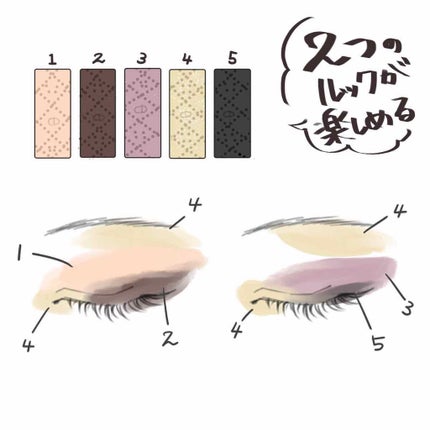 ダズリング スタッズ アイ パレット/Dior/アイシャドウパレットを使ったクチコミ(2枚目)