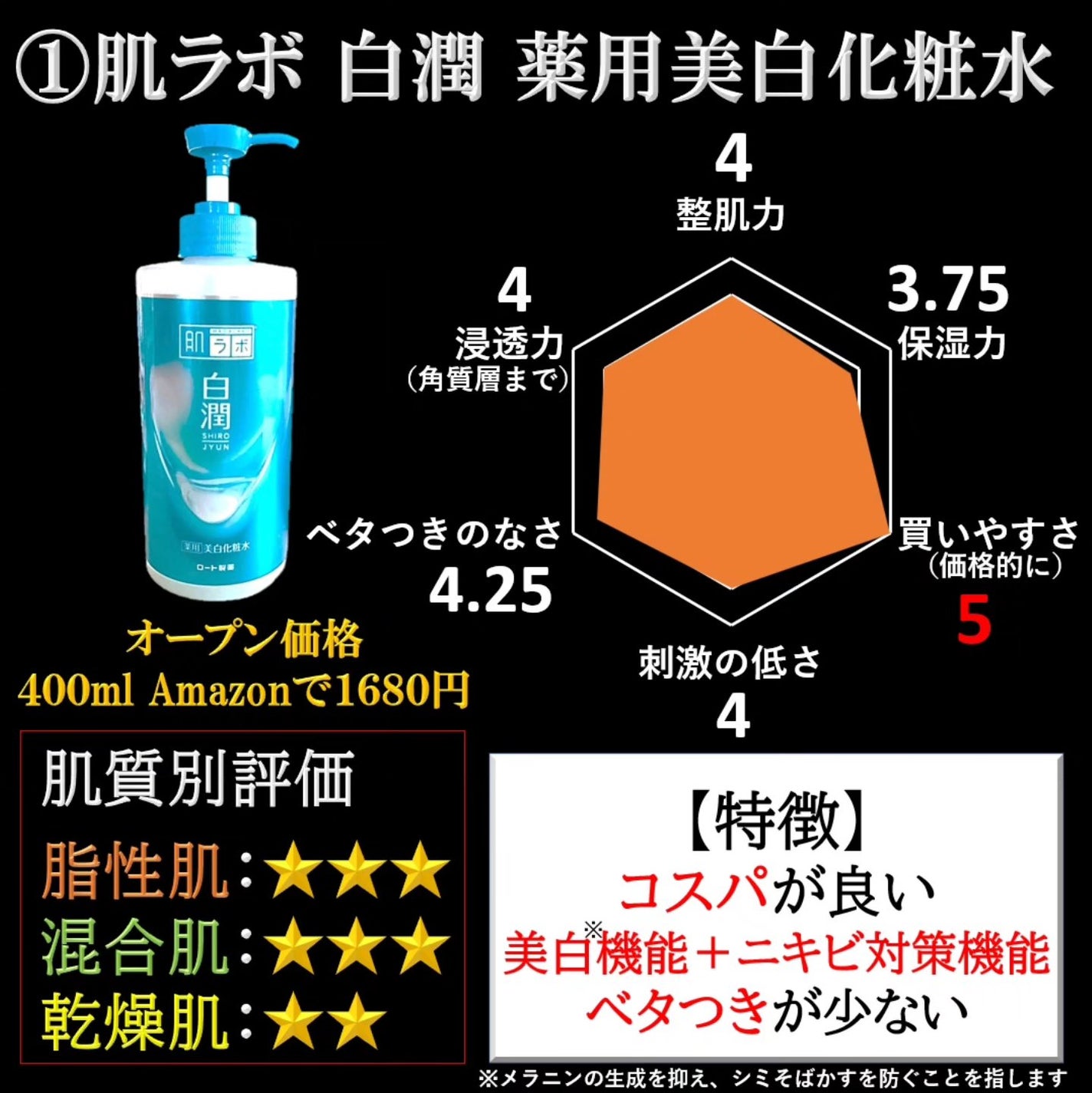 おうちdeエステ 肌をなめらかにする マッサージ洗顔ジェル/ビオレ/その他洗顔料を使ったクチコミ(2枚目)
