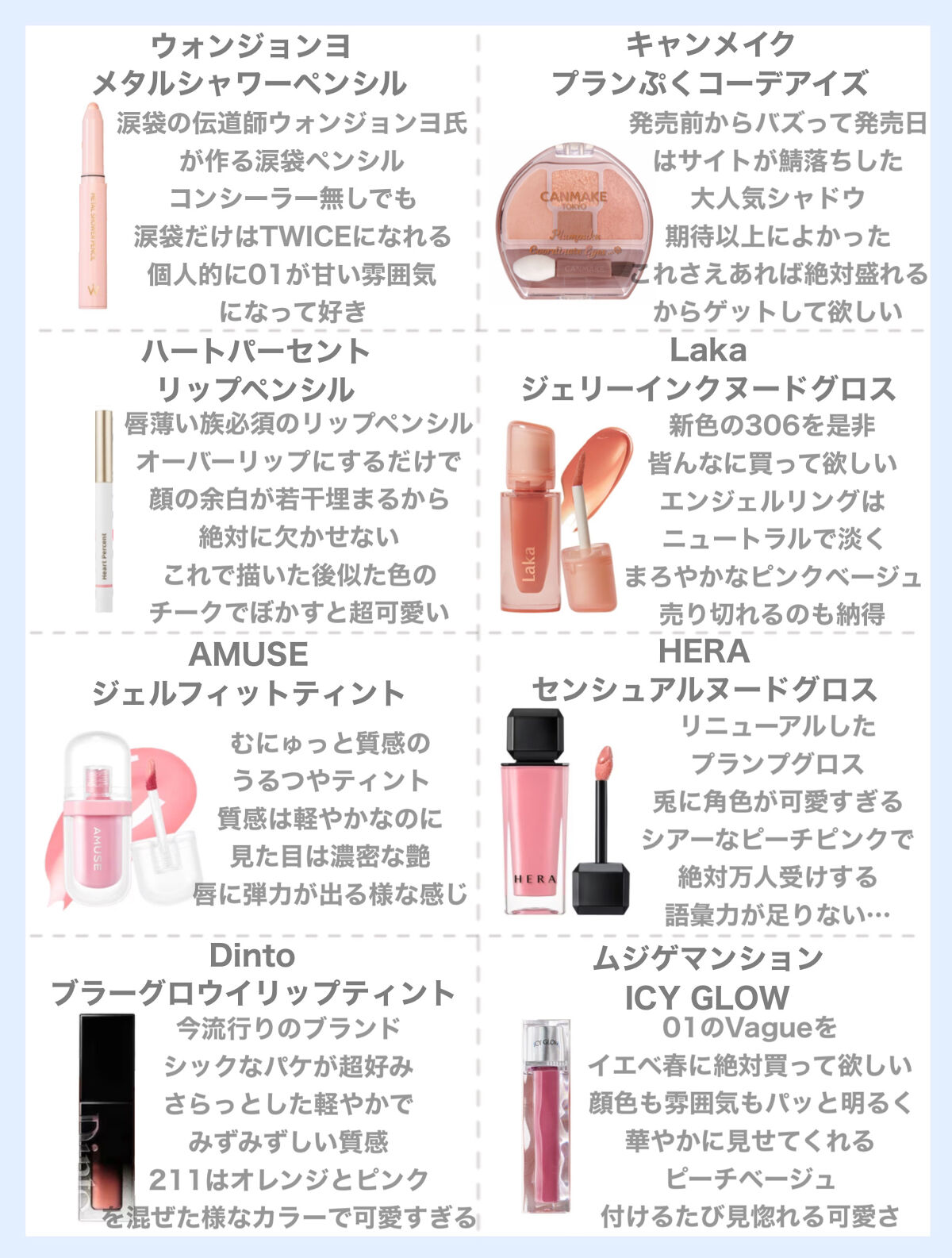 トゥルーディメンショングロウチーク/hince/パウダーチークを使ったクチコミ（2枚目）