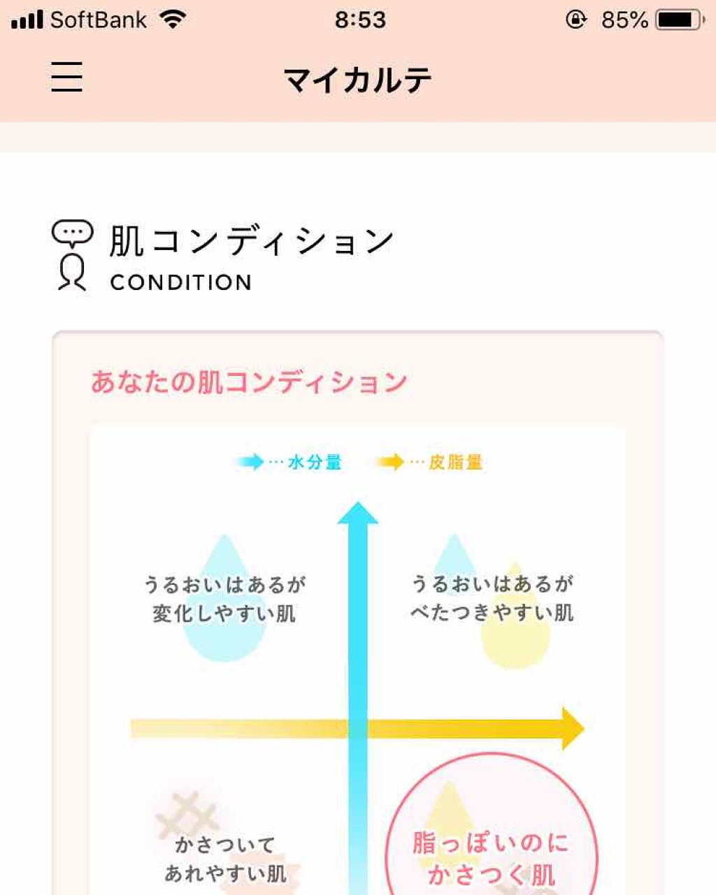 おうちdeエステ 肌をなめらかにする マッサージ洗顔ジェル/ビオレ/その他洗顔料を使ったクチコミ(2枚目)