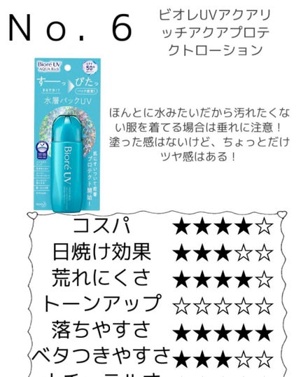 スキンアクア スーパーモイスチャージェル/スキンアクア/日焼け止めジェルを使ったクチコミ(8枚目)