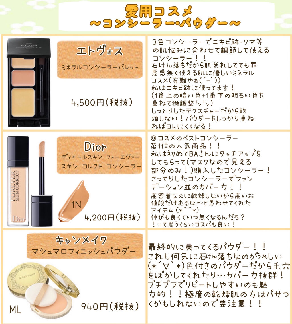 【旧】ディオールスキン フォーエヴァー スキン コレクト コンシーラー/Dior/リキッドコンシーラーを使ったクチコミ（1枚目）