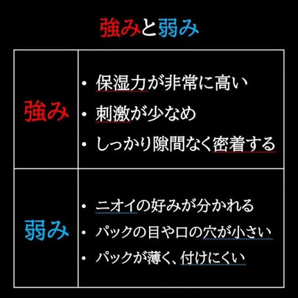 プロポリス エナジーアンプル マスク(5枚入)/CNP Laboratory/シートマスク・パックを使ったクチコミ(5枚目)