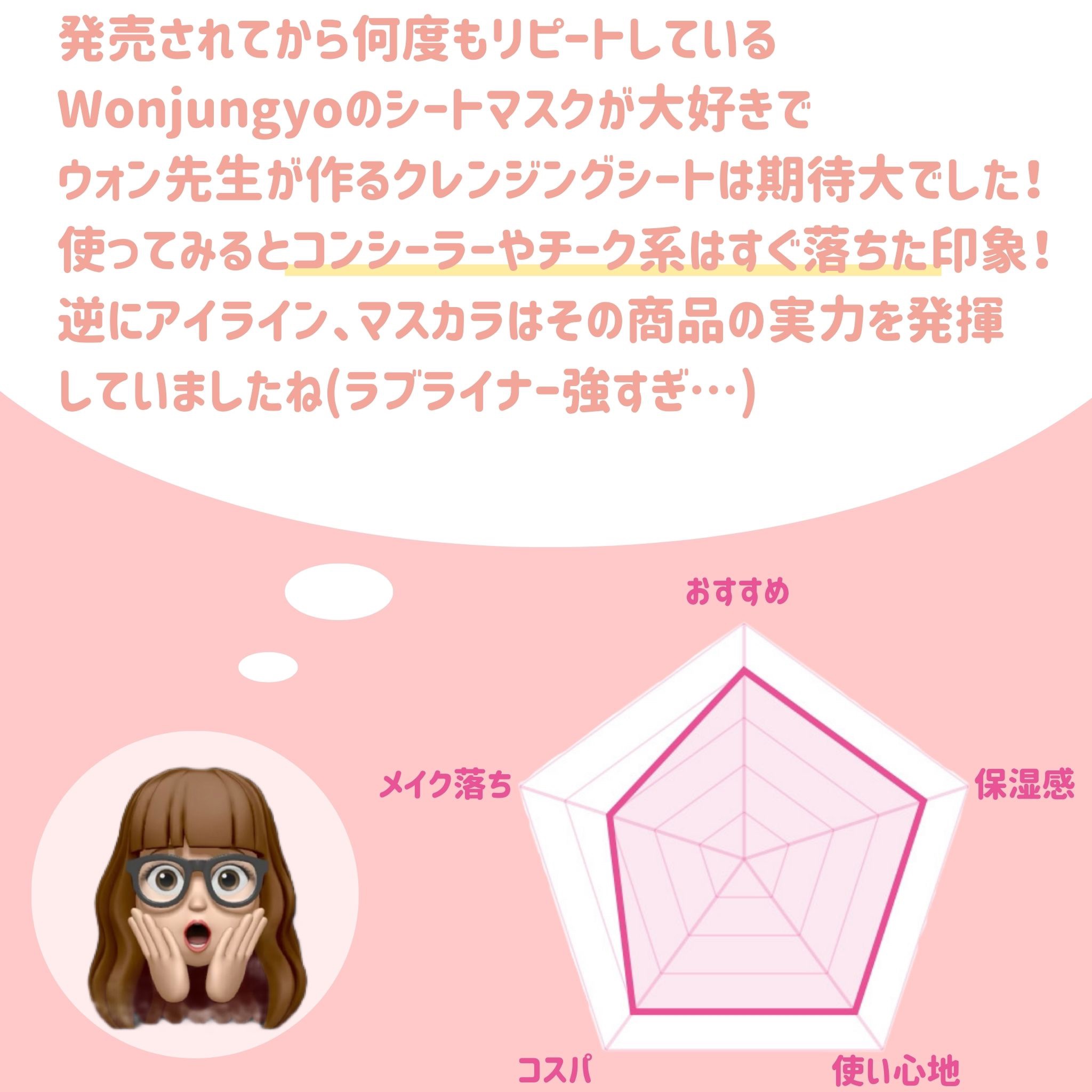 ウォンジョンヨ デイリーミルククレンジングシート/Wonjungyo/クレンジングシートを使ったクチコミ（3枚目）