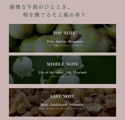 Maison de MilleFée 絵画フレグランス 01 日傘の女/MilleFée/香水(その他)を使ったクチコミ(2枚目)