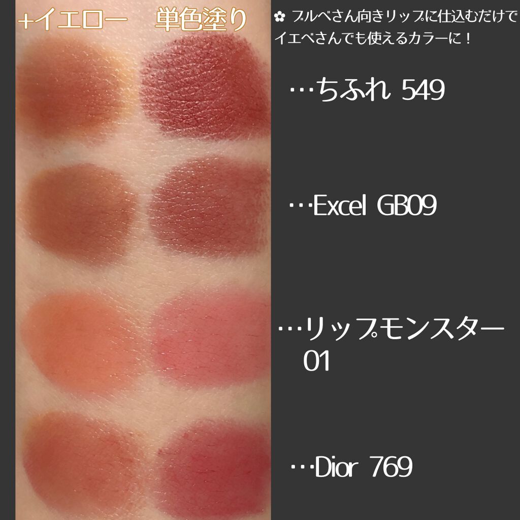 リップカラーコントロールベース /KATE/リップクリームを使ったクチコミ(2枚目)