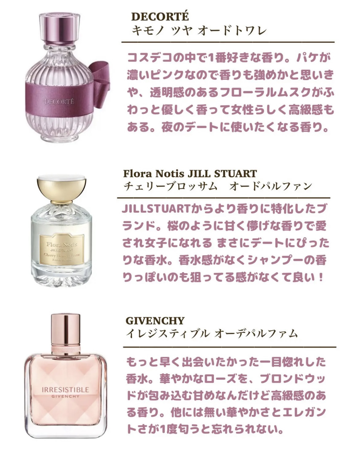 JILL STUART・DECORTÉ・Diorの香水(レディース)を使った口コミ