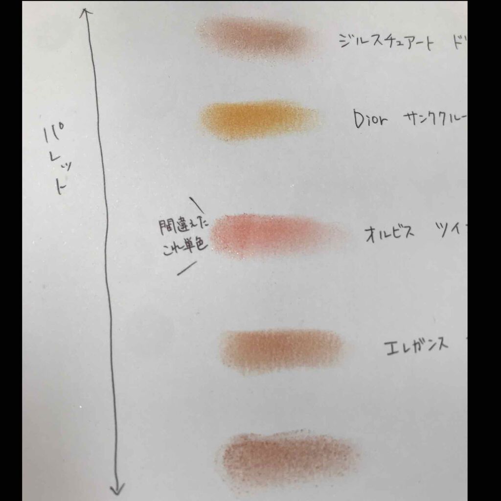 ヴィセ アヴァン シングルアイカラー/Visée/単色アイシャドウを使ったクチコミ（3枚目）