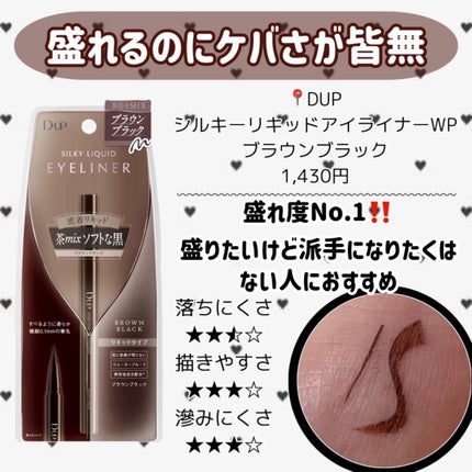 目元ふっくらクリーム NC/なめらか本舗/アイケア・アイクリームを使ったクチコミ(8枚目)