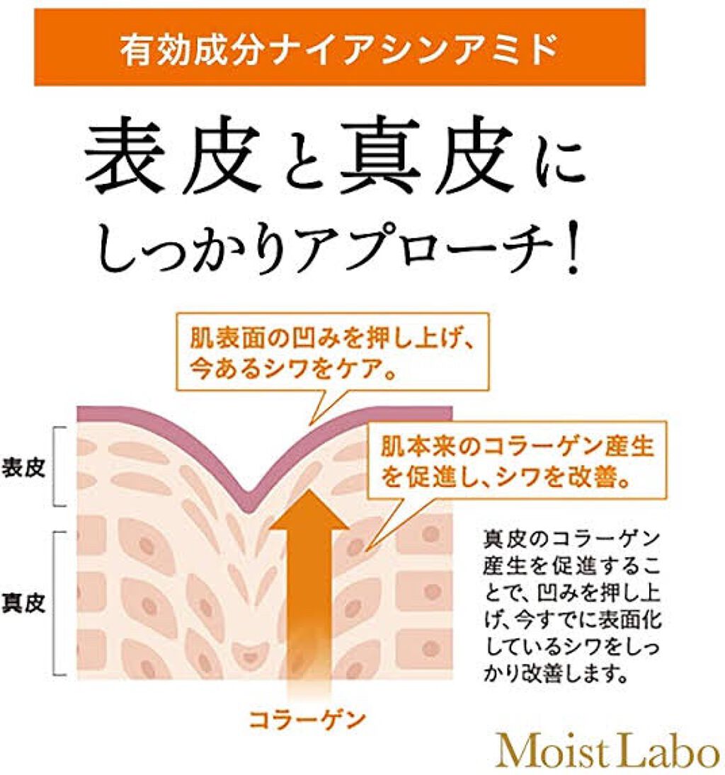 モイストラボ BBエッセンスクリーム/Moist Labo/BBクリームを使ったクチコミ（2枚目）